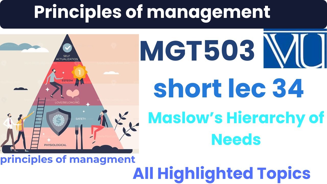 MGT503 Short Lecture 34 | Maslow&rsquo;s Hierarchy of Needs Explained | final term prep | mcqs  free tool