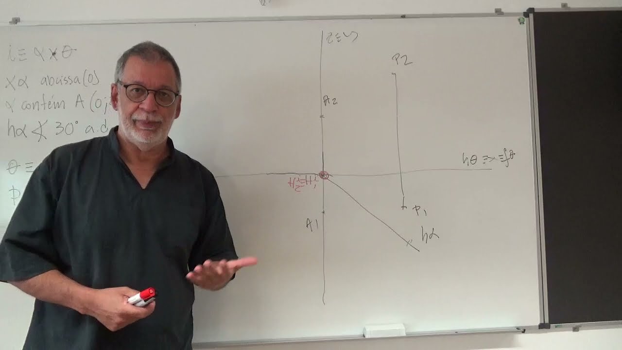 Reta de Interseção de um Plano Oblíquo com um Plano Passante
