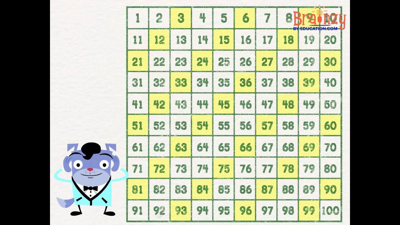 Hundreds Chart Song