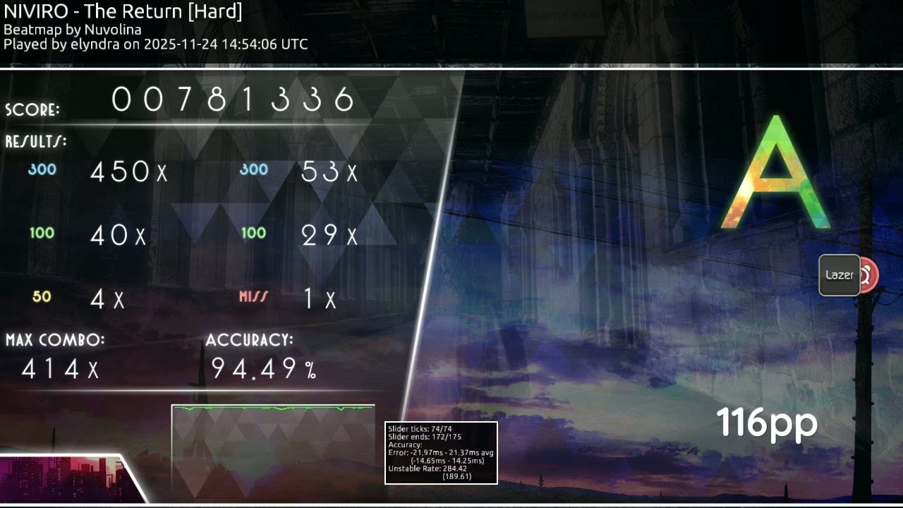 [5.12 ⭐] NIVIRO - The Return [Hard] +DT 116pp - elyndra