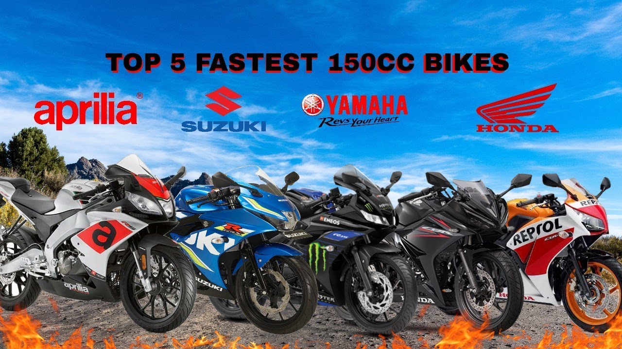 Top 5 Fastest 150cc Motorcycles 2020