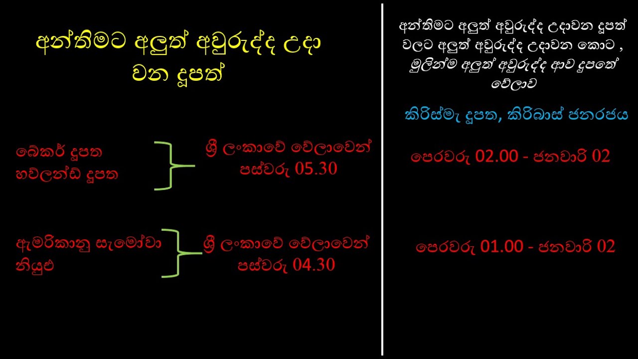 අන්තිමටම අලුත් අවුරුද්ද උදාවන රටවල් සහ දූපත් වල වගතුග ටිකක් | 2026