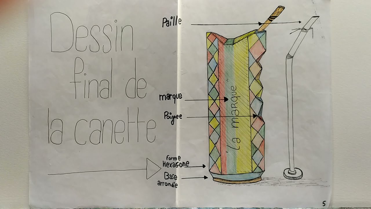 Dossier Arts Appliqués Bac Pro MEI