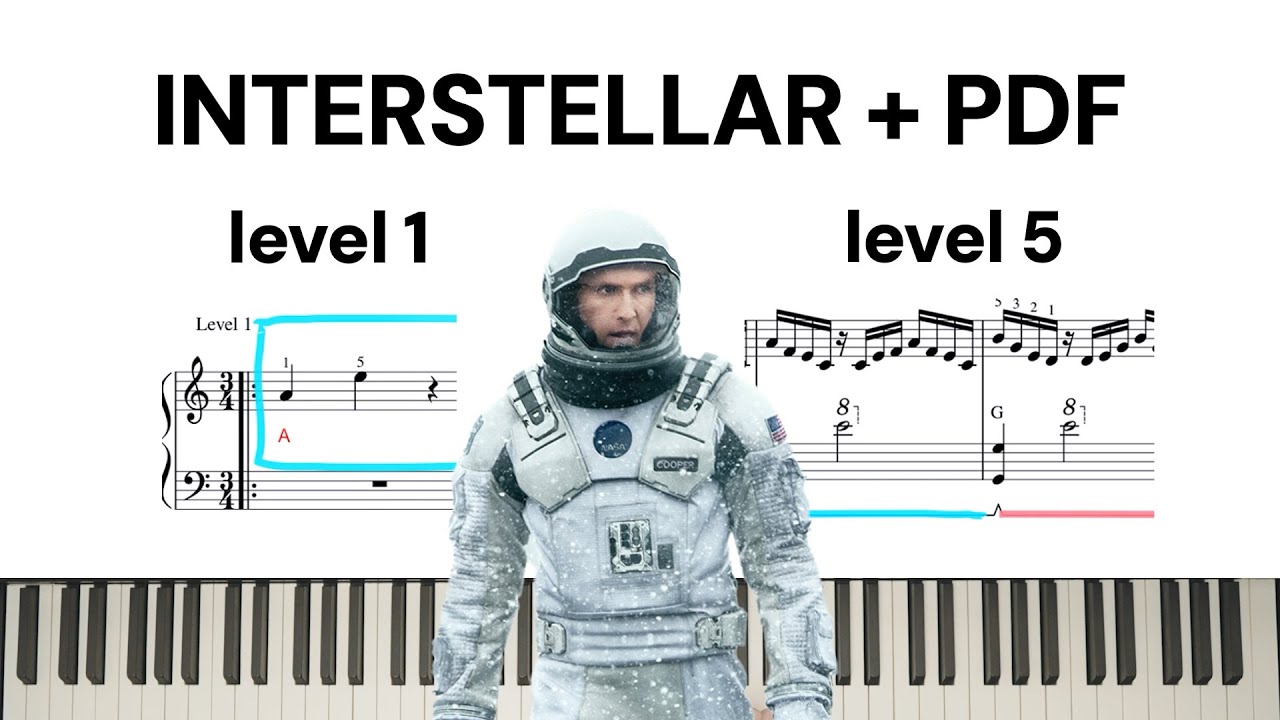 Interstellar Piano Tutorial - Easy to HARD (PDF Download) ft. Patrick Pietschmann