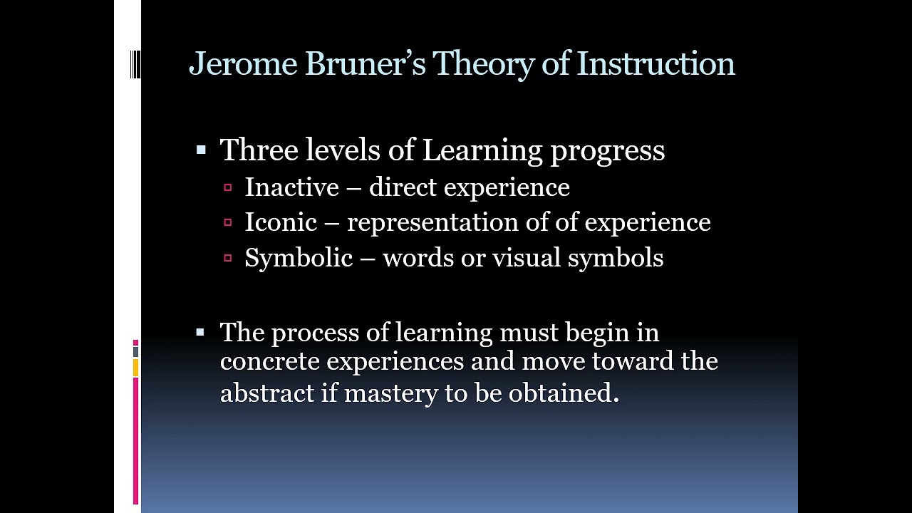 Module 4:Theories and Principles in the Use of Technology-Driven Lessons