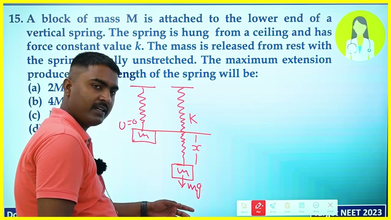 A block of mass M is attached to the lower end of a vertical spring. The spring is hung  from a