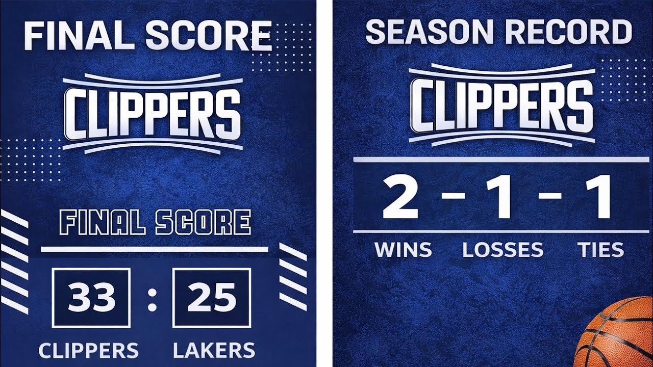 City of Lancaster | 7th/8th Grade Clippers Highlights