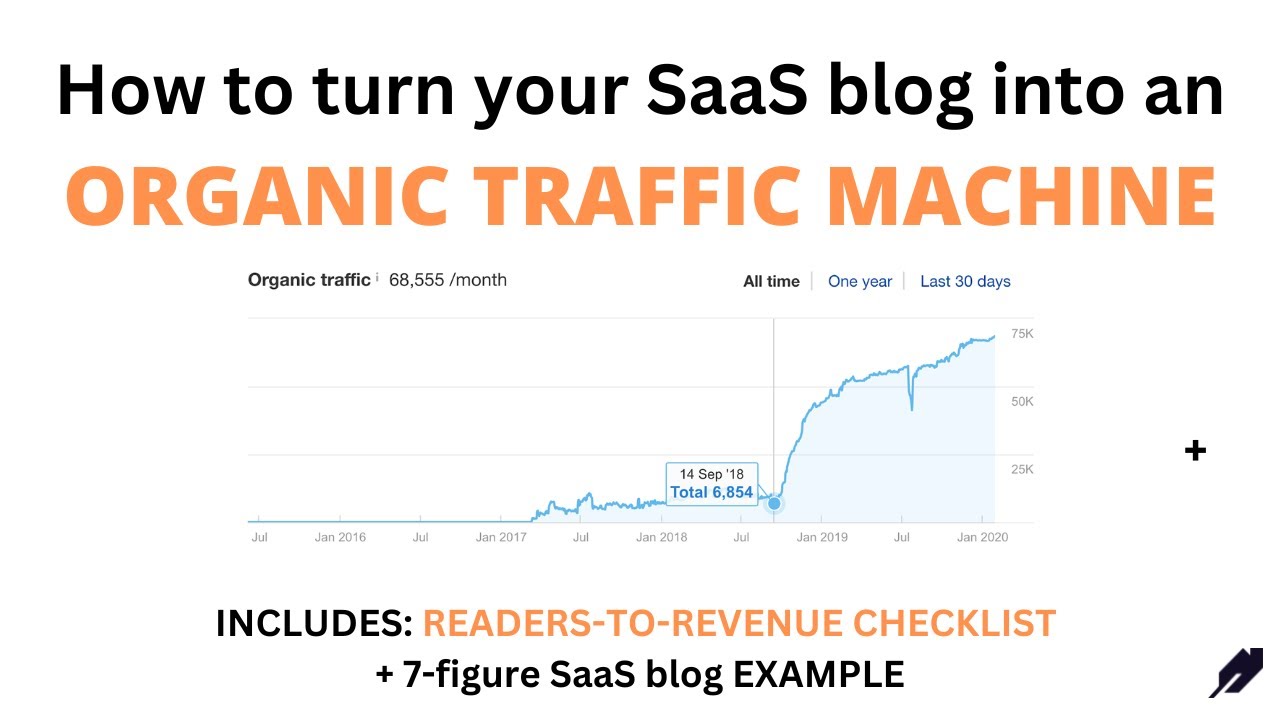 SaaS Content Writing: How to turn your blog into a MONEY-MAKING MACHINE
