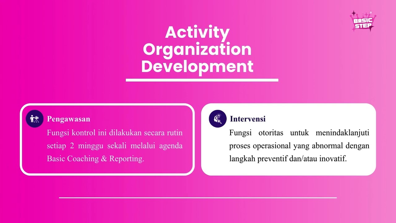 On Boarding Organization Development