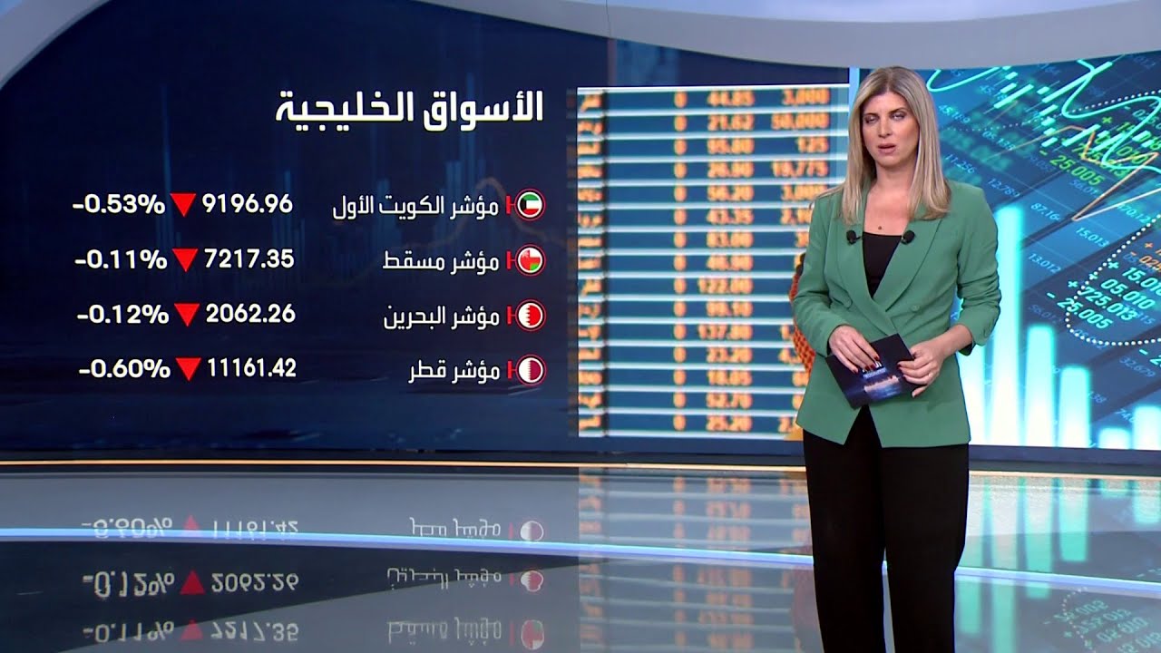 جلسة سلبية لأسواق الخليج العاملة خلال جلسة اليوم