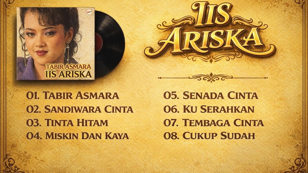 Lagu Dangdut Sunda Iis Ariska BBR Nostalgia Terpopuler | Dangdut Sunda Lawas Enak Didengar
