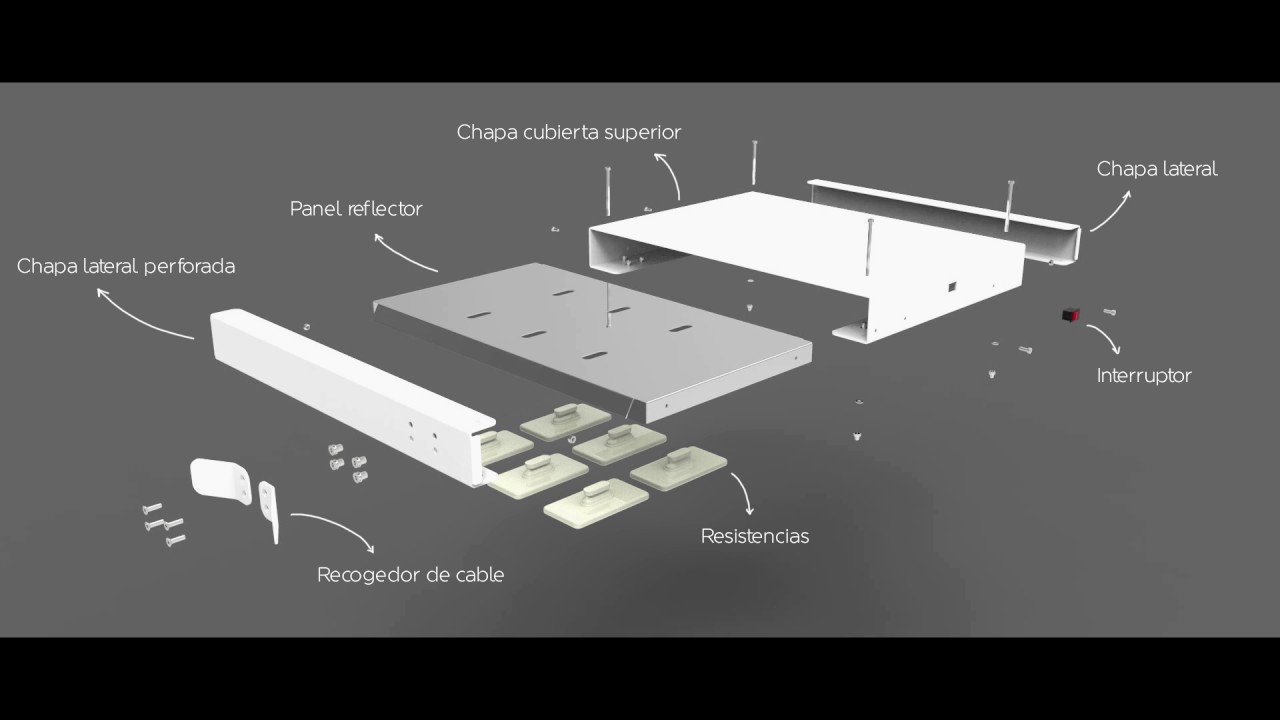 La máquina de termoformado