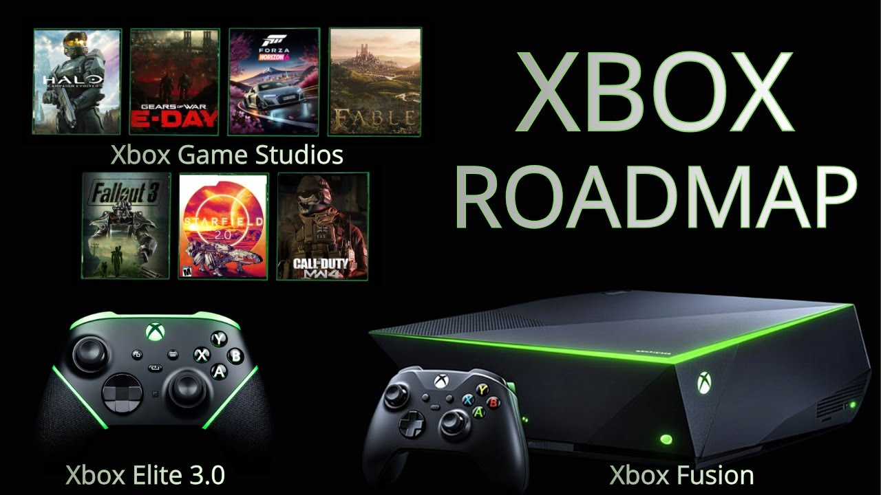 Gaming Insider REVEALS Xbox's ENTIRE Roadmap | Xbox Will Have It's BEST Year EVER!