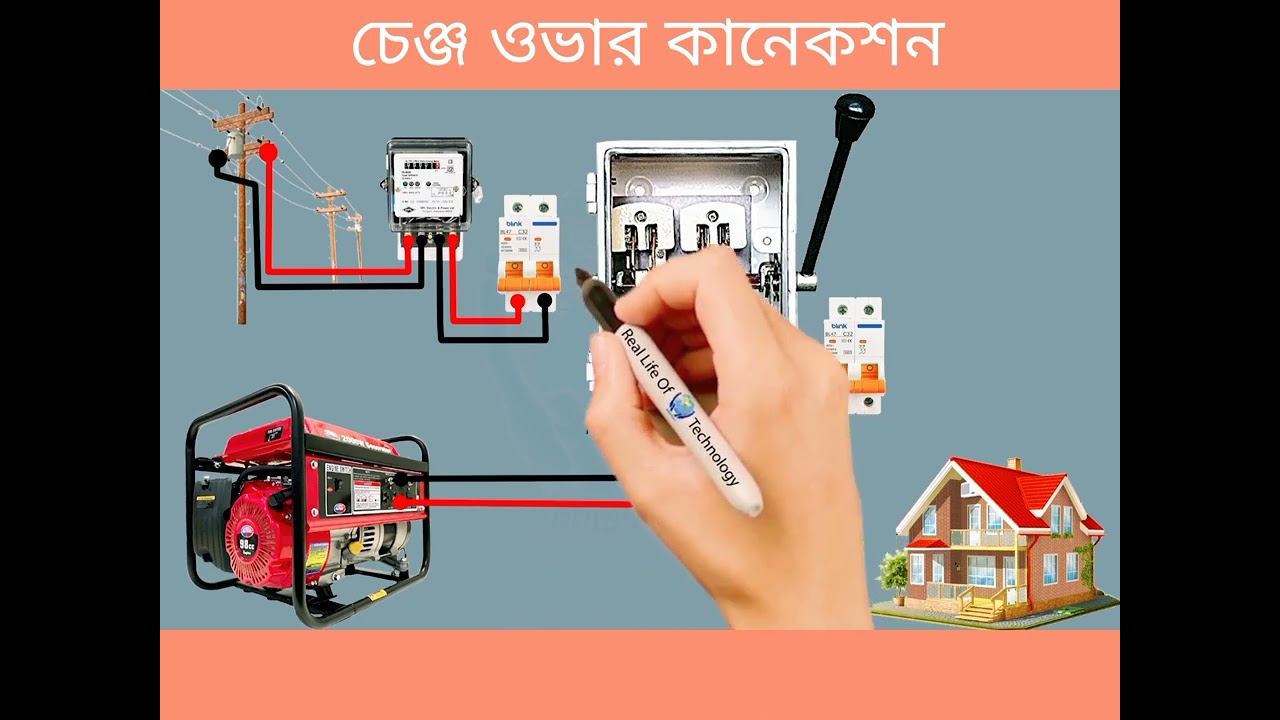 চেঞ্জ ওভার কানেকশন। পল্লী বিদ্যুৎ , জেনারেটর