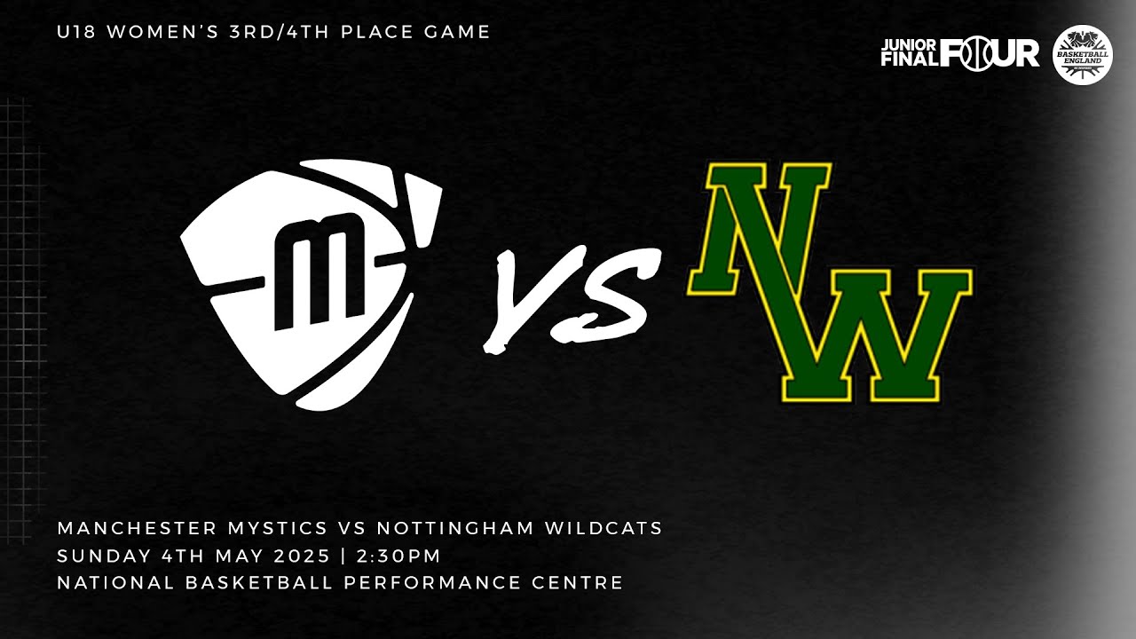 G20_U18 Women's 3rd/4th place game: Manchester Mystics v Nottingham Wildcats (Court 2)