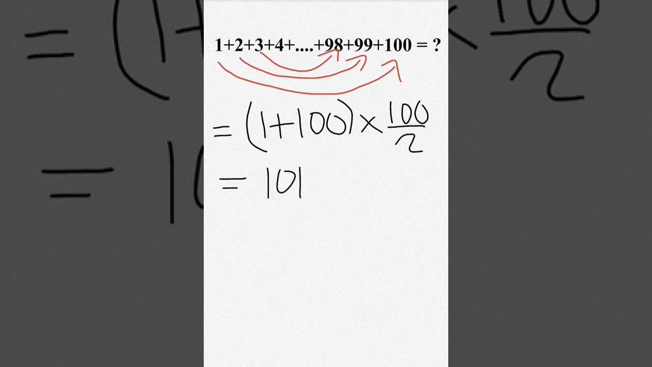 Learn GAUSS Theorem | Number Theory 