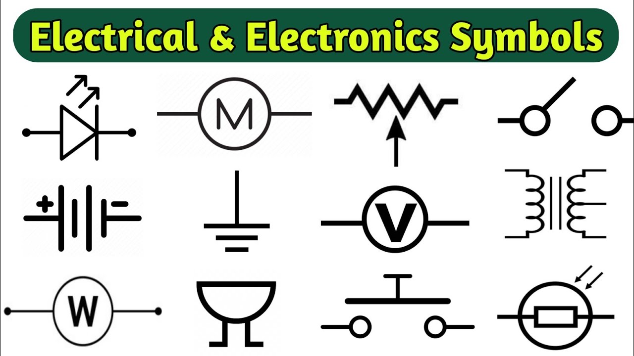 Electrical Symbols // Electrical & Electronics Symbols Picture and  Name // Symbols for Electrical