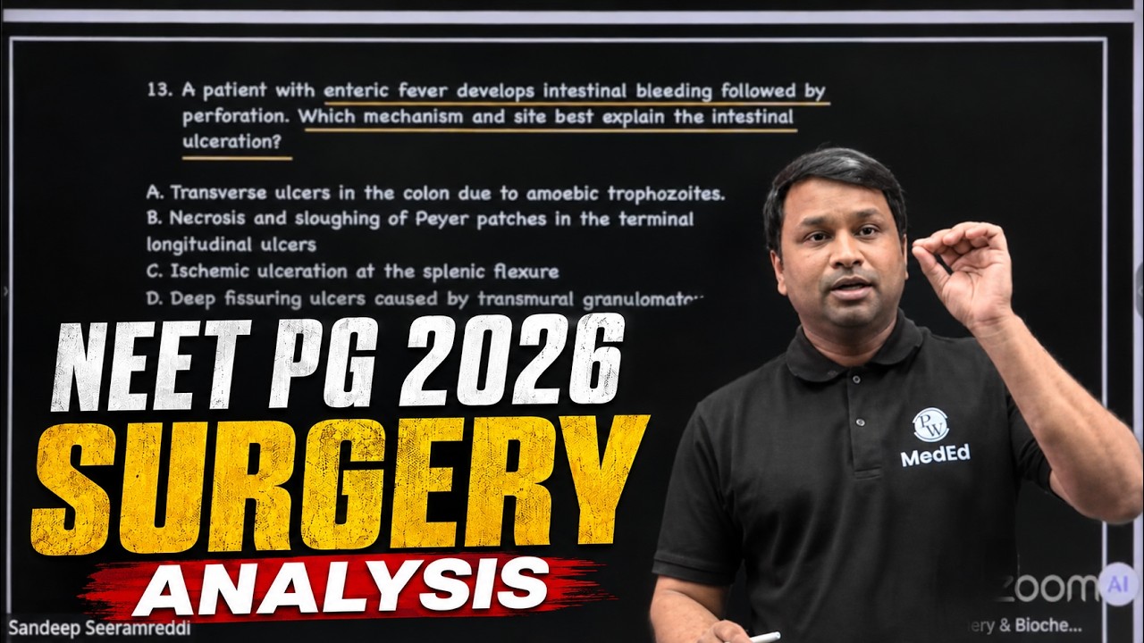 NEET PG 2026 Surgery Questions | Complete Exam Analysis by Dr. Sandeep Sir