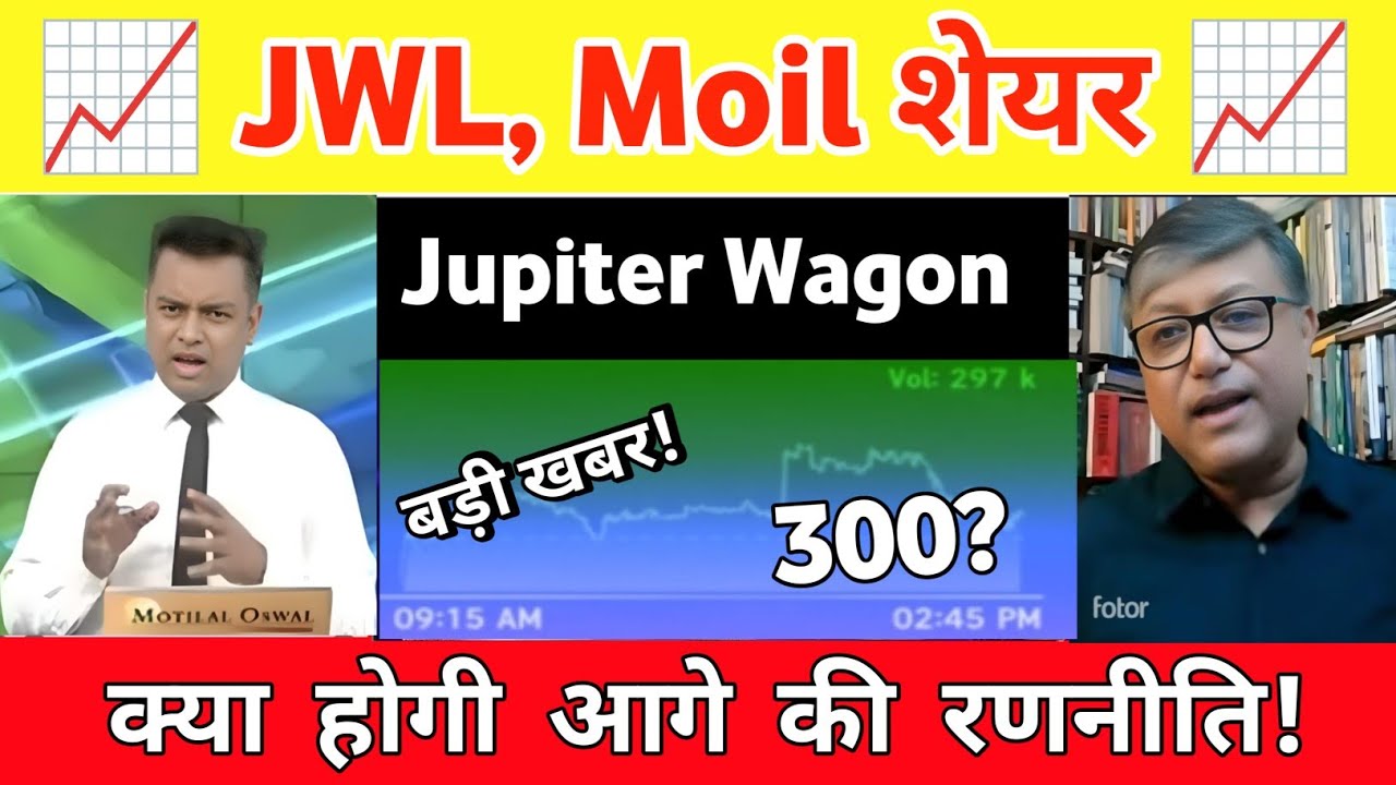 Moil share latest news today | moil share analysis | Jupiter wagons share latest news