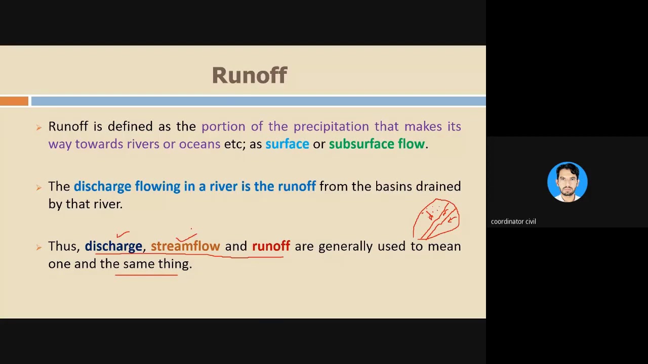 Lecture 11, Runoff