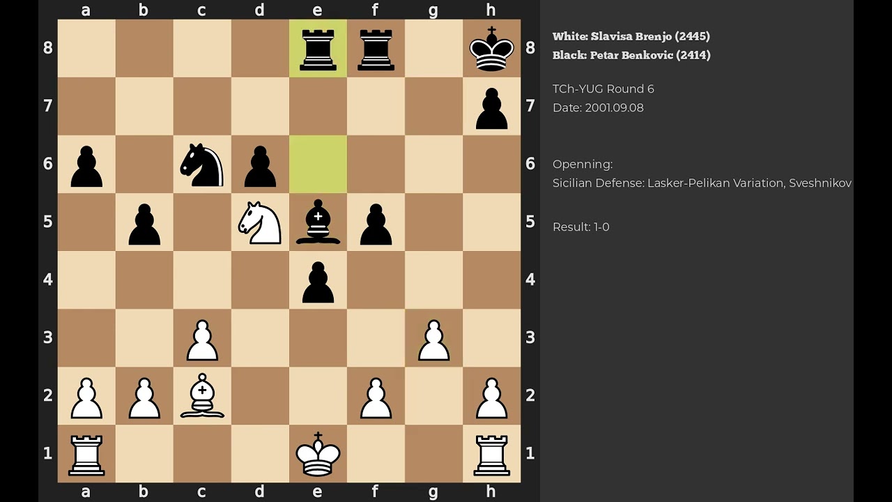Slavisa Brenjo - Petar Benkovic | Sicilian Defense | 2001