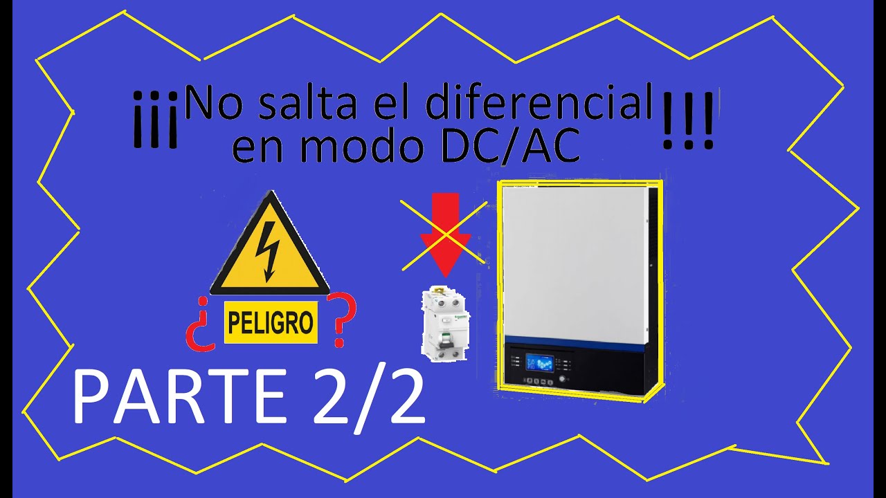 Descubierto el modo de funcionamiento.