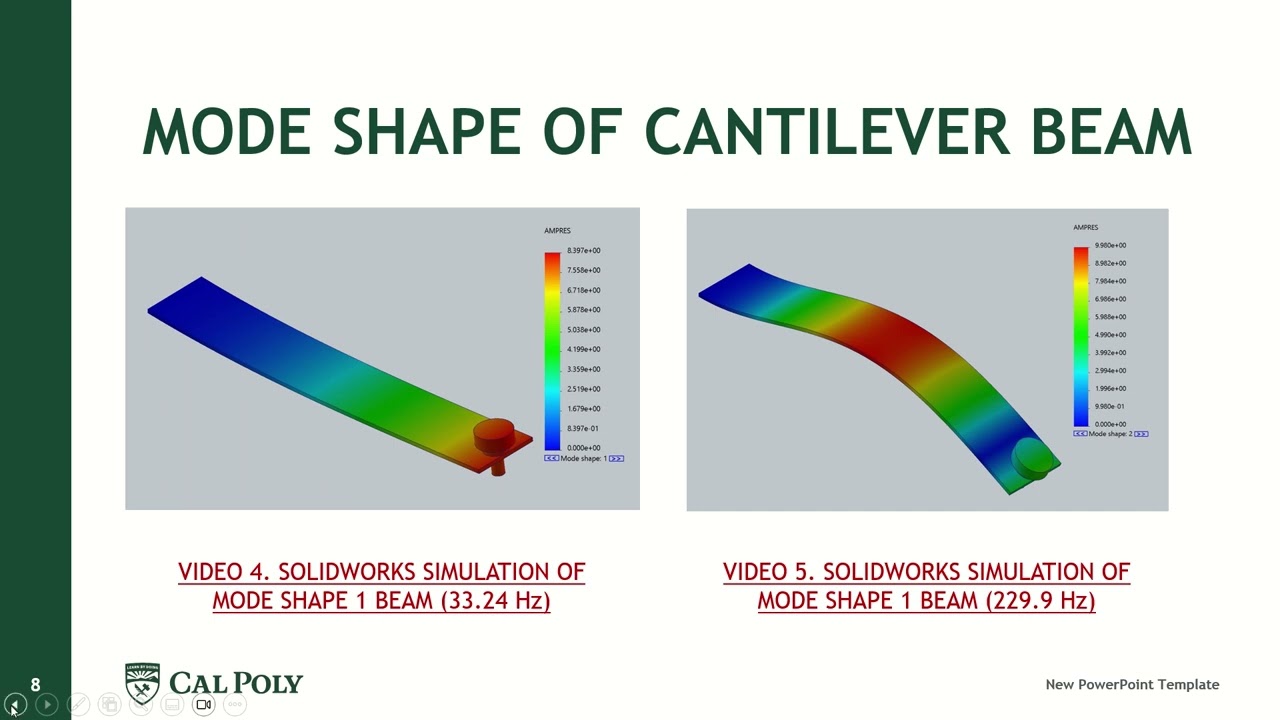 ME 318-07 Cantilever Beam Lab