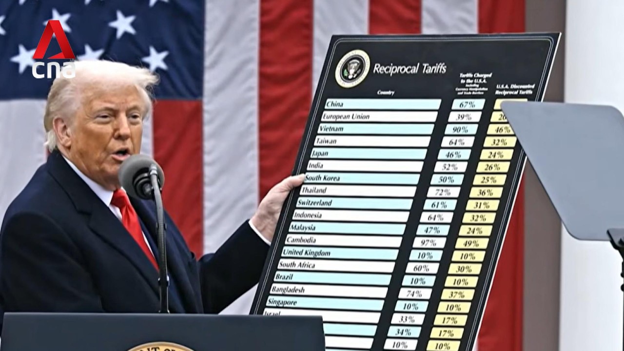 Тарифы Трампа: США вводят новые пошлины против 60 торговых партнеров из-за использования принудит...