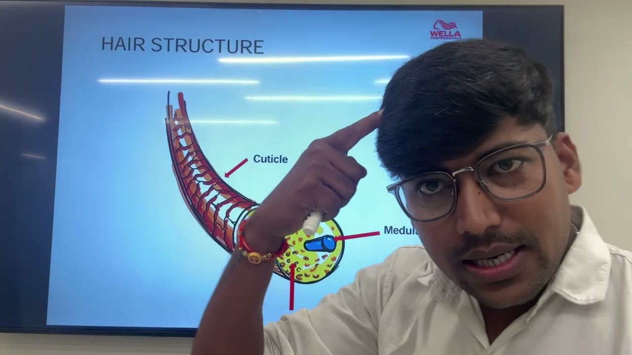 Hair Color Basics: Primary, Secondary, and Undertones Explained |அது எப்படி தயாரிக்கப்படுகிறது #Hair