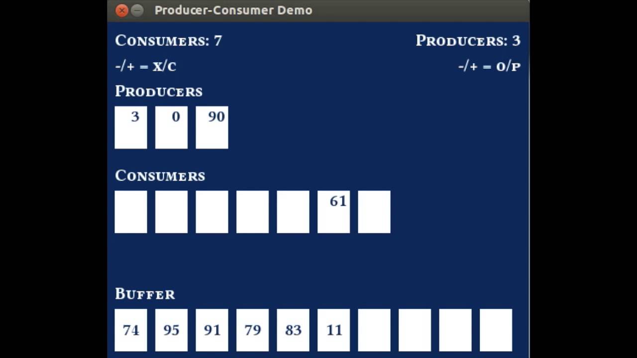 Bounded Buffer (Producer Consumer) Demo