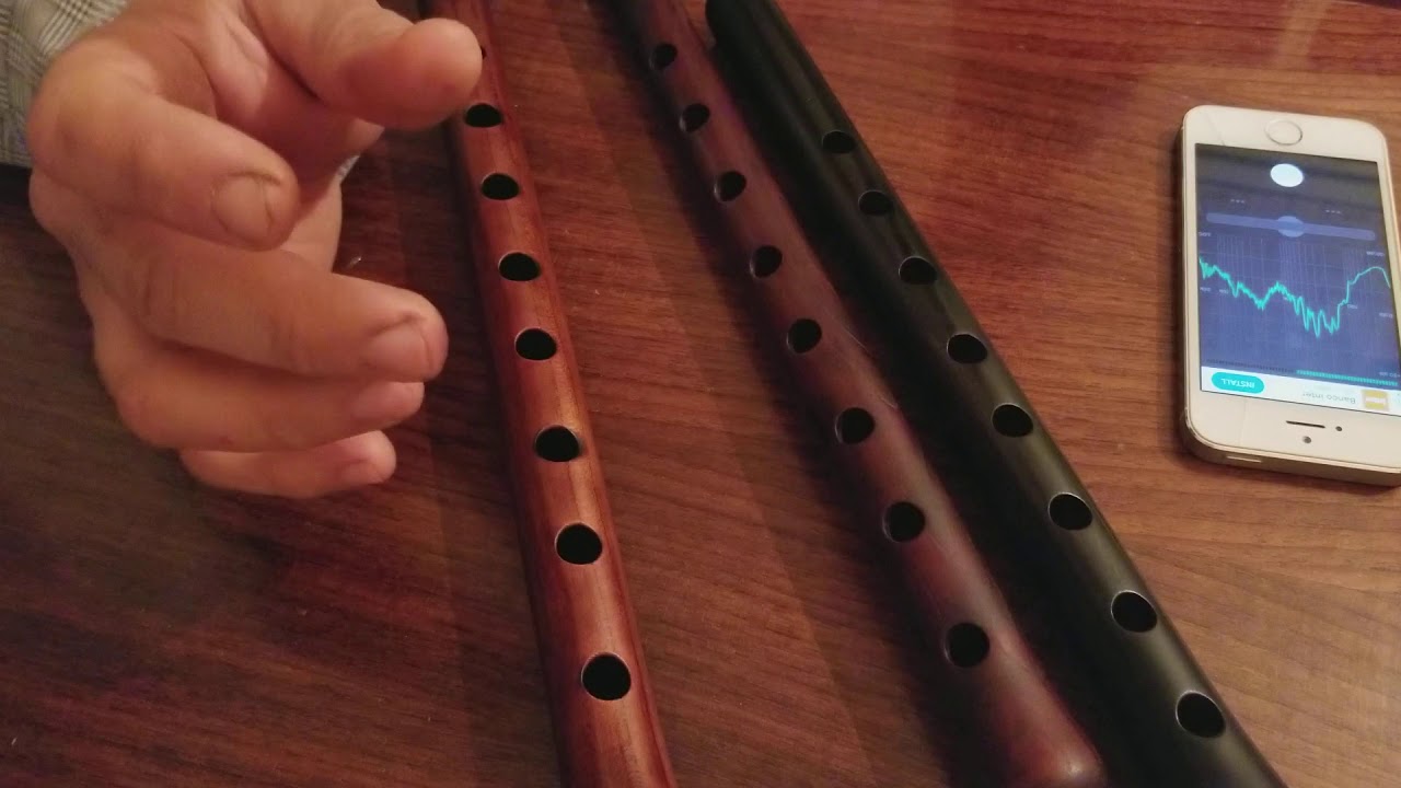 Duduk in key C , B , H , A   sound comparison