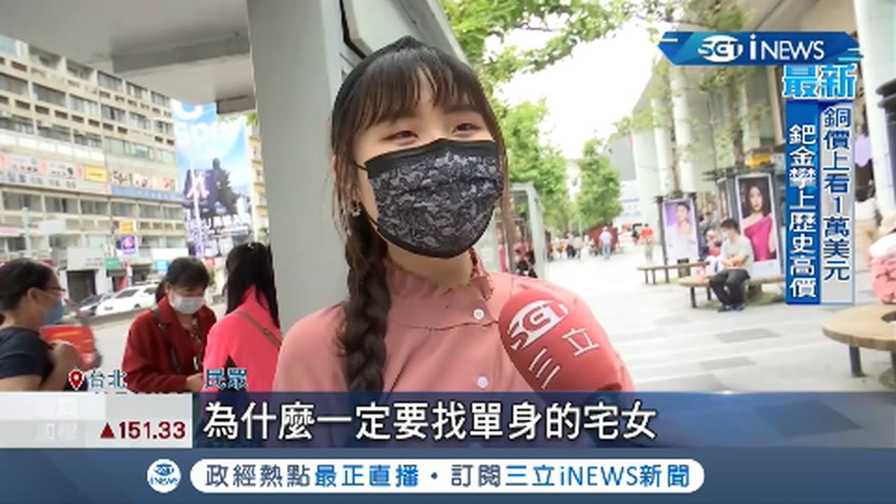 想幹嘛? 鎖定