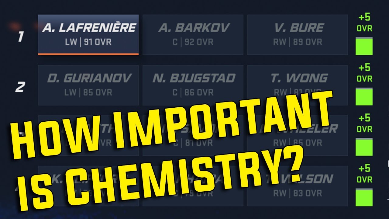 How Important is Chemistry? | NHL 20 Franchise Mode Chemistry Experiments