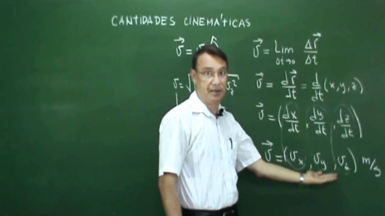Clase 4,  Velocidad Instantánea