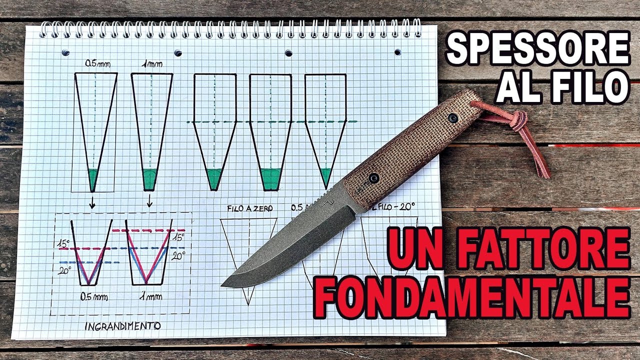 SPESSORE AL FILO - UN FATTORE FONDAMENTALE