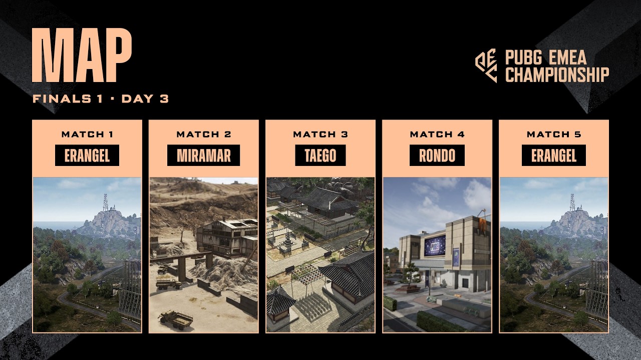 [MAP] PUBG EMEA Championship: Fall - Finals 1 - Day 3