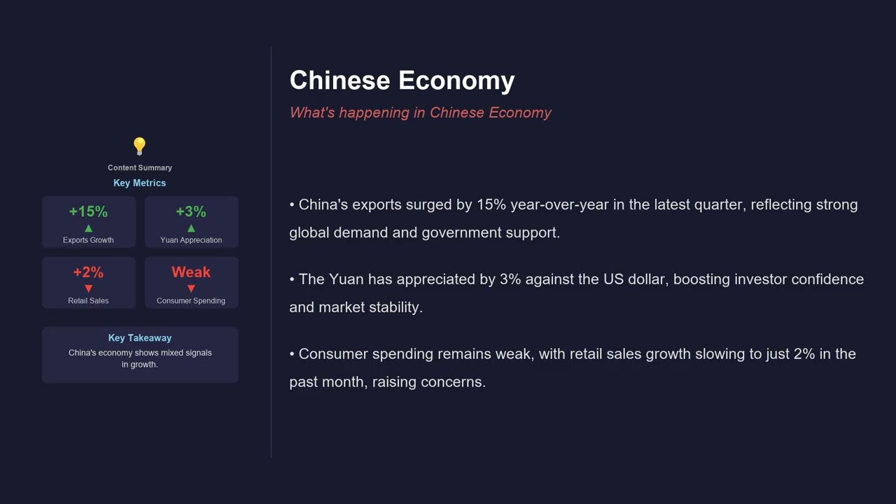 Financial Market Update - February 27, 2026