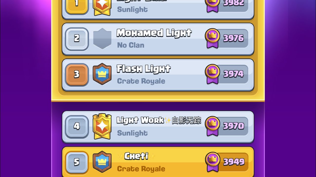 CHETI VS MOHAMED LIGHT ROAD TO 4000 ÉLOS TOP 5 🌍 SUR CLASH ROYALE 