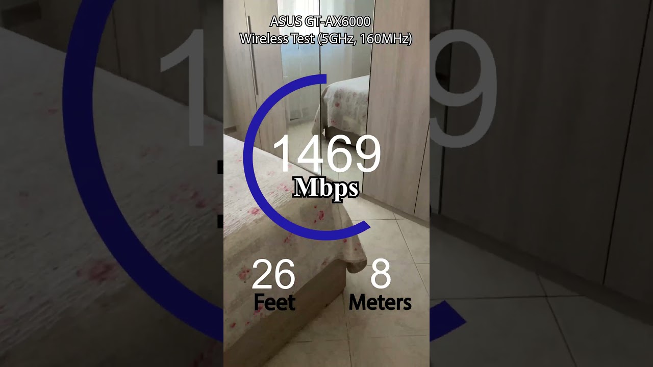 ASUS GT-AX6000 WiFi Router Test - 5GHz 160MHz
