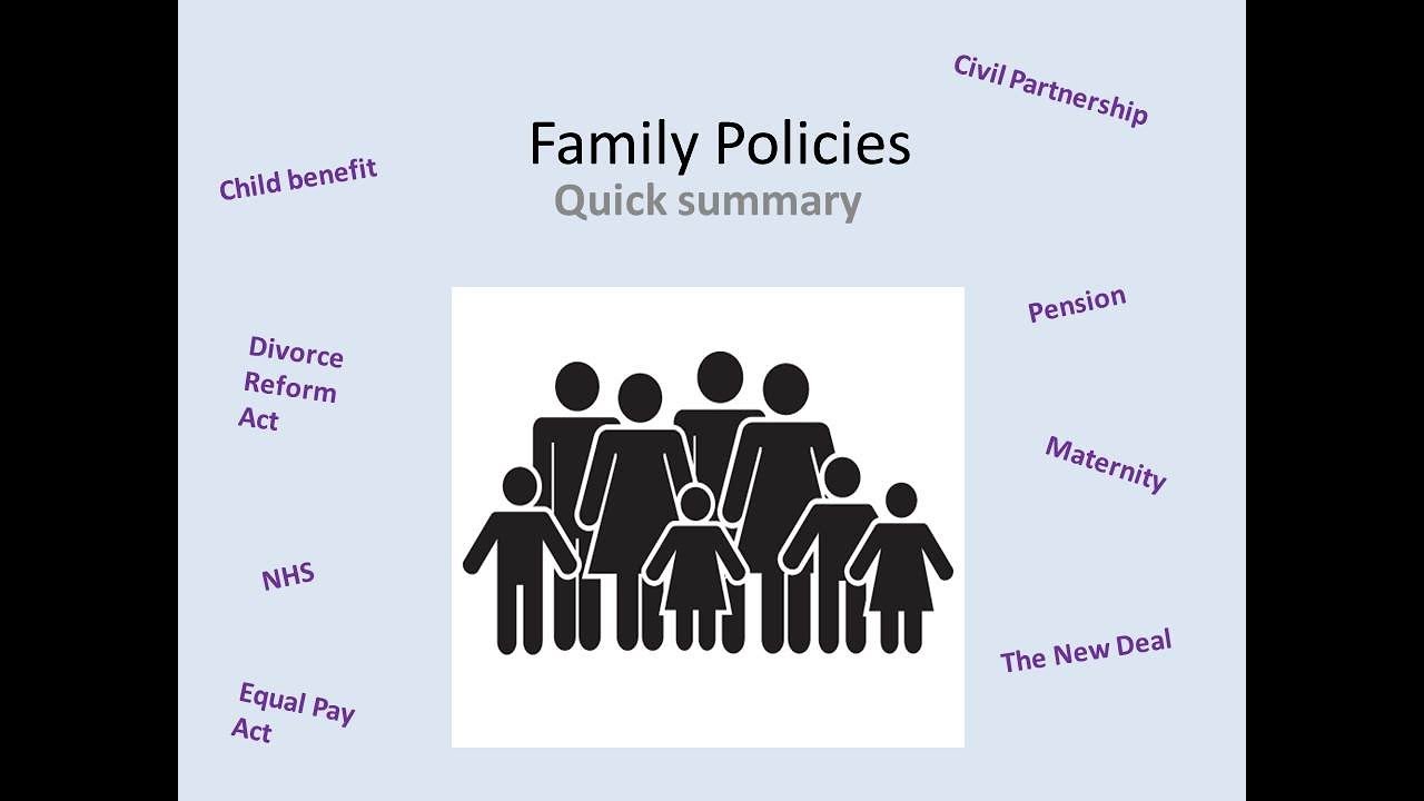 A* Sociology: Revision for family and social policy