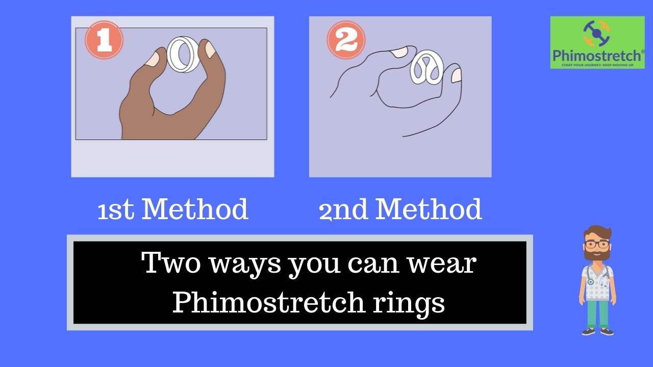 Phimostretch | How to wear rings - Two methods explained  (2019)