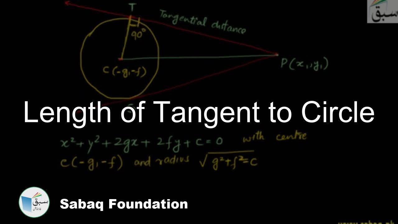 Length of Tangent to Circle, Math Lecture | Sabaq.pk