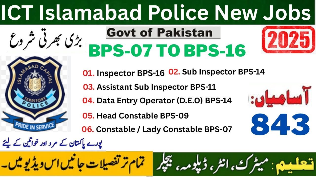 ICT Islamabad Police New Jobs 2025 | Islmabad Police Jobs 2025 | Govt ICT Police Jobs apply online