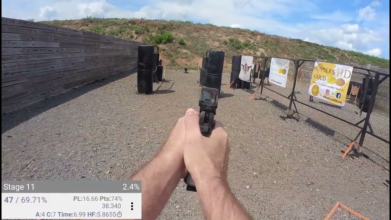 2025 US IPSC Nationals Open minor