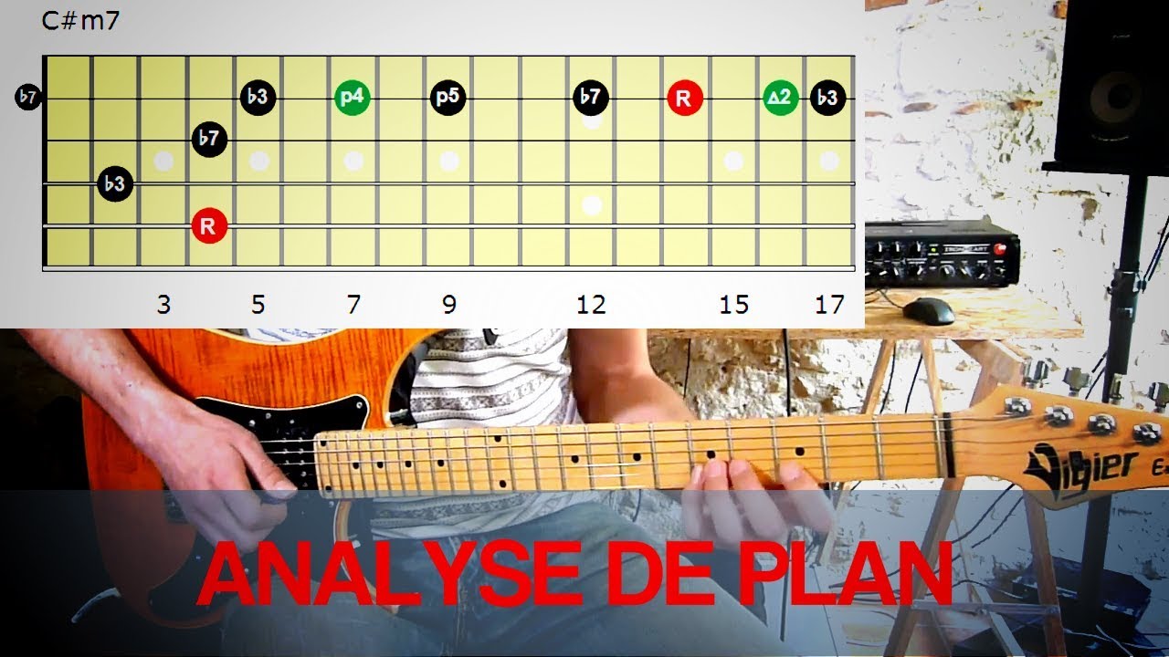 COMPRENDRE UN PLAN DE GUITARE EN PROFONDEUR - FABLE (INTERVALS)