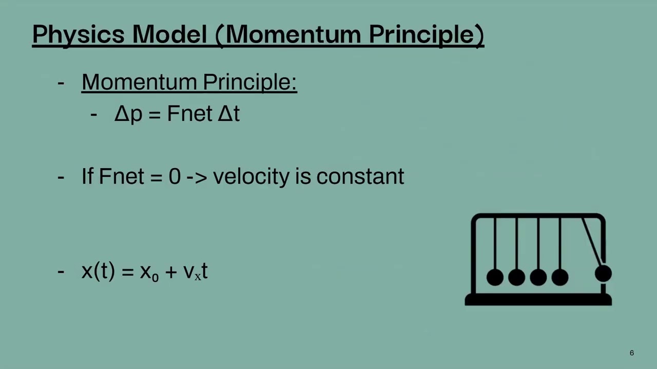 PHYS 2211 Lab 01: Constant Velocity