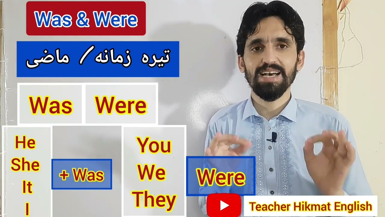 Learn English Grammar In Pashto