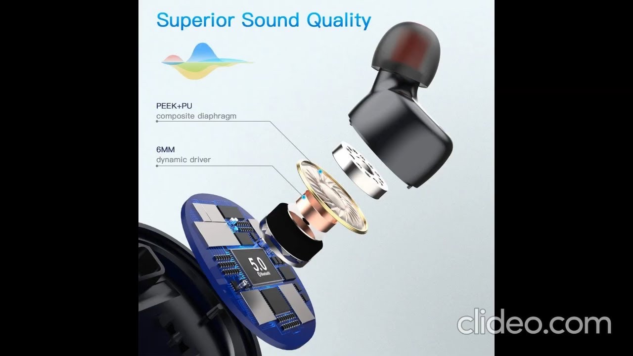 Best Wireless Earbuds 2021 [TOP 5 Picks in 2021] Best True Wireless Earbuds you can BUY in 2021