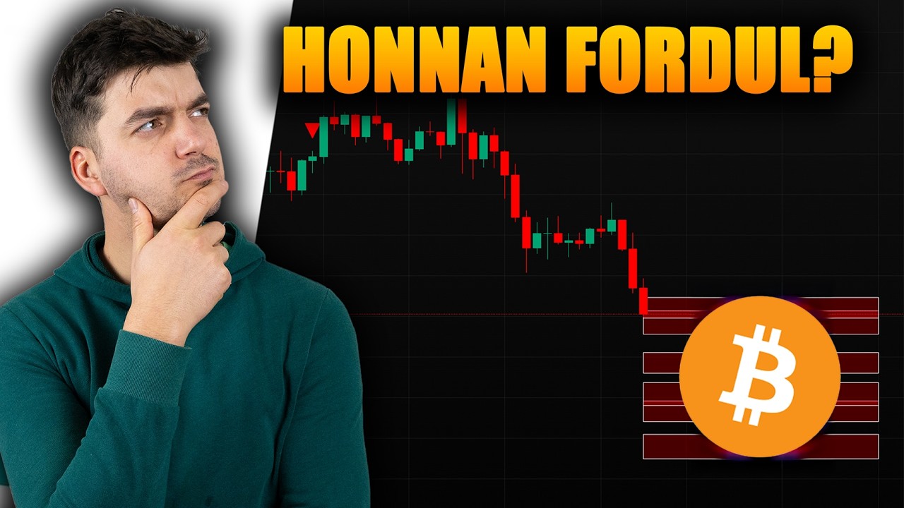 📈📉 Hol Lesz a BTC Alja? #btc #bitcoin #kriptovaluta