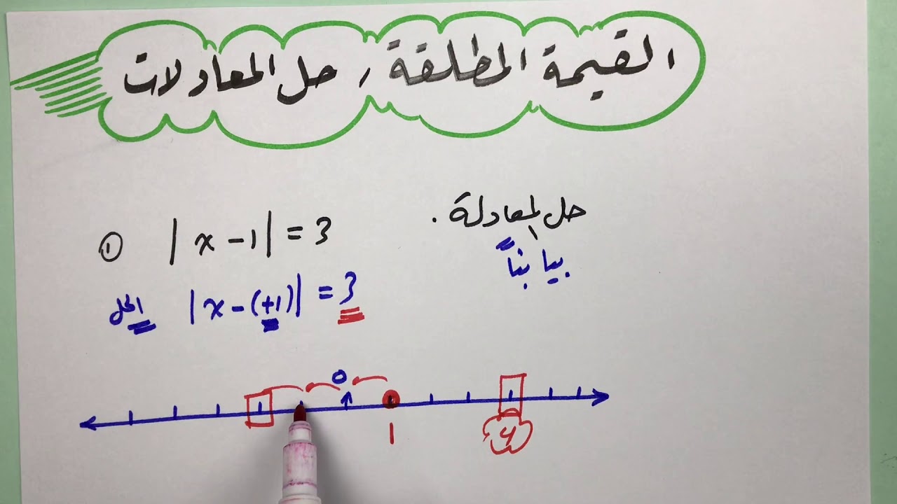 القيمة المطلقة Absolute Value بالتفصيل وكيف نحل معادلة بيانياً وجبرياً
